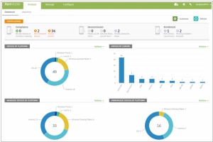 Citrix XenMobile